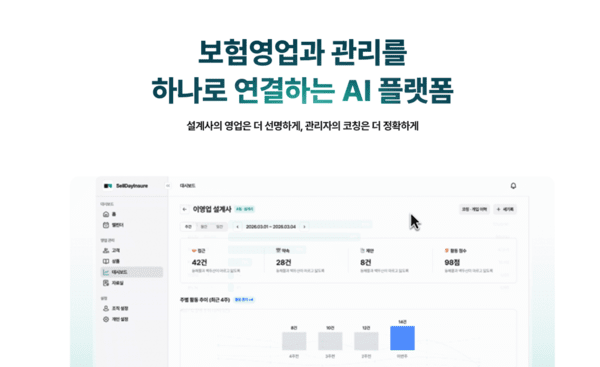 이볼브, 보험 조직 관리 AI 플랫폼 '셀데이 인슈어' 출시